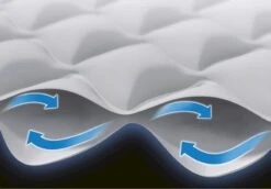 Intex Supreme Air Flow Luchtbed - Eenpersoons - Ingebouwde Elektrische Pomp -Camping Kortings Winkel 1320 1900 64488 prd5 2020 300