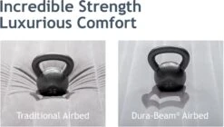 Intex Comfort Plush Luchtbed - Tweepersoons - Ingebouwde Elektrische Pomp -Camping Kortings Winkel 1320 1900 67768 prd8 2017 300