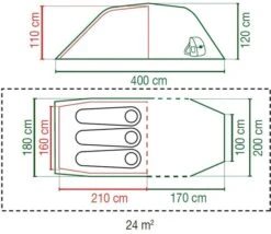 Coleman Laramie Blackout Tunneltent - 2 Persoons -Camping Kortings Winkel 1573 1900 coleman laramie blackout tunneltent 2 persoons 8