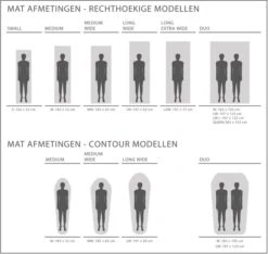 Exped SIM Comfort 10 LW Zelfopblazende Slaapmat -Camping Kortings Winkel 1808 1900 exped afmetingen 1