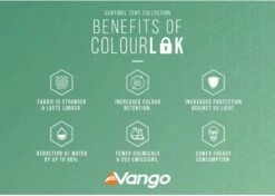 Vango Lismore Air 450 Opblaasbare Tunneltent - 4 Persoons - Groen -Camping Kortings Winkel 1900 1783 lismore air 450 package 8