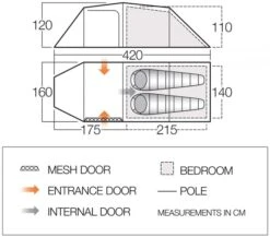 Vango Omega 250 Tunneltent - 2 Persoons - Groen -Camping Kortings Winkel 1900 1783 omega 250 1