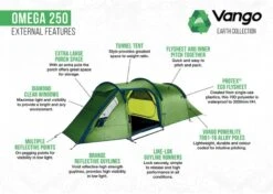 Vango Omega 250 Tunneltent - 2 Persoons - Groen -Camping Kortings Winkel 1900 1783 omega 250 7