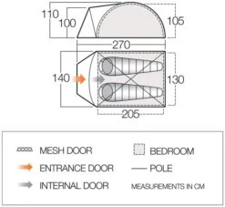 Vango Tay 200 Koepeltent - 2 Persoons - Groen 7 Vango Tay 200 Koepeltent - 2 Persoons - Groen -Camping Kortings Winkel 1900 1783 tay 200 1