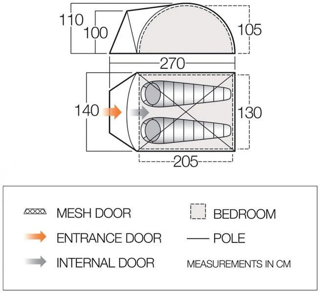 Vango Tay 200 koepeltent - 2 persoons - Groen Vango Tay 200 Koepeltent - 2 Persoons - Groen -Camping Kortings Winkel 1900 1783 tay 200 1