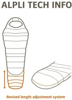 Vaude Alpli Adjust 400 SYN Slaapzak - Rood -Camping Kortings Winkel 1900 1900 alpli adjust 400 syn rood 2