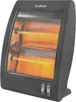 Eurom Safe-t-shine 900 Elektrische Kachel