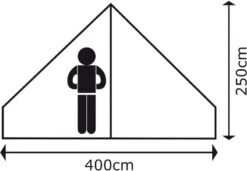 Bo-Camp Urban Outdoor Streeterville Bell Tent - 6 Persoons -Camping Kortings Winkel 900 1284 4472500 09