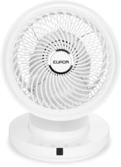 Eurom Vento 3D Ventilator