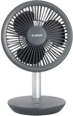 Eurom Vento Draadloze Ventilator