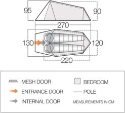 Vango Soul 200 Tunneltent - 2 Persoons -Camping Kortings Winkel vango soul 200 2